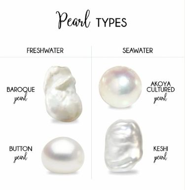 The Different Types of Pearls